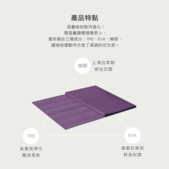 【LOTUS】台灣製止滑環保TPE加寬66cm雙折疊瑜珈墊(添加橡膠更止滑)