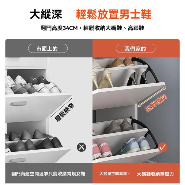【KOGURE 小慕】翻斗鞋櫃 衣帽架一體(衣帽架外掛設計 大容量陽台置物鞋櫃)