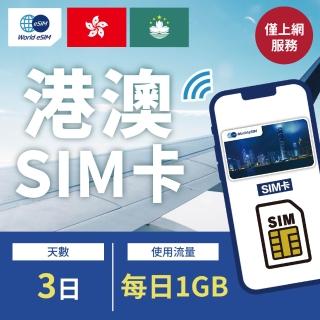 【港澳上網 SIM卡】香港/澳門 3天方案 每日1GB降速喫到飽 4G高速上網SIM卡(隨插即用、熱點分享、港澳網絡卡)