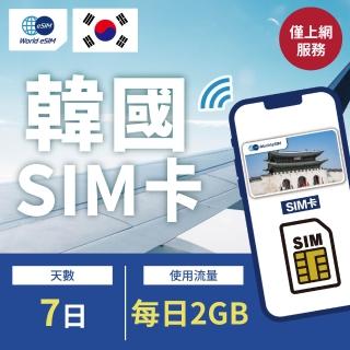 【World eSIM】7天方案 每日2GB降速喫到飽 4G高速上網SIM卡(隨插即用、熱點分享、韓國網絡卡)