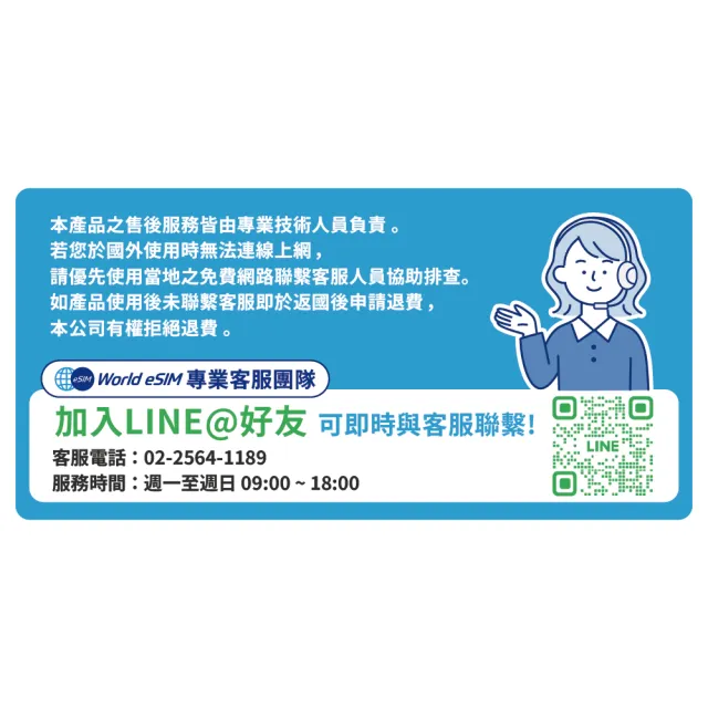 【World eSIM】7天方案 每日2GB降速吃到飽 4G高速上網SIM卡(隨插即用、熱點分享、日本網卡)