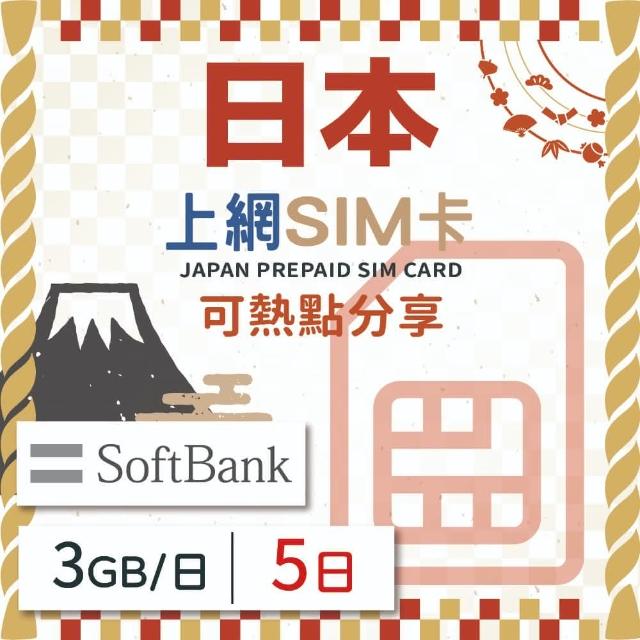 【日本上網 SIM卡】5天方案 每日3GB降速吃到飽 4G高速上網SIM卡(隨插即用、熱點分享、日本網卡)