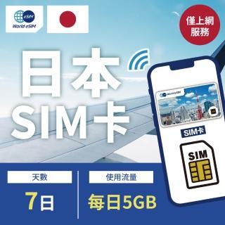 【日本上網 SIM卡】7天方案 每日5GB降速喫到飽 4G高速上網SIM卡(隨插即用、熱點分享、日本網絡卡)