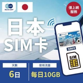 【日本上網 SIM卡】6天方案 每日10GB降速喫到飽 4G高速上網SIM卡(隨插即用、熱點分享、日本網絡卡)
