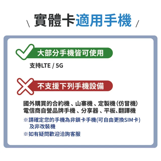 【日本上網 SIM卡】7天方案 每日10GB降速吃到飽 4G高速上網SIM卡(隨插即用、熱點分享、日本網卡)