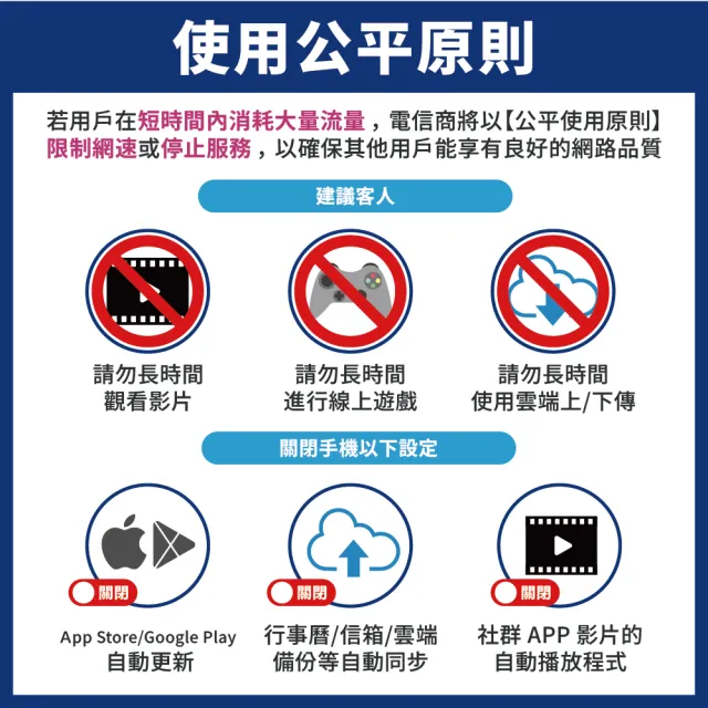 【日本上網 SIM卡】7天方案 每日10GB降速吃到飽 4G高速上網SIM卡(隨插即用、熱點分享、日本網卡)