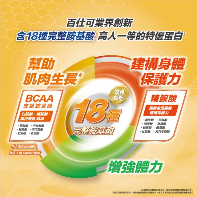 【Boscogen 百仕可】葡萄糖胺飲精華純液100支入+復易佳均衡營養素 HMB新配方 240ml*4入
