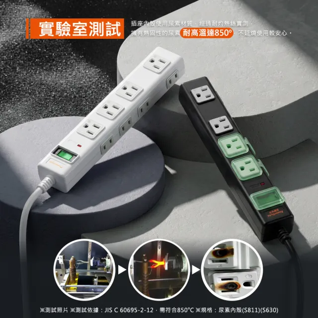 【PowerSync 群加】1開8插尿素防雷擊高耐燃3P+2P延長線/磁鐵固定/黑色/1.8m(TN8M0018)