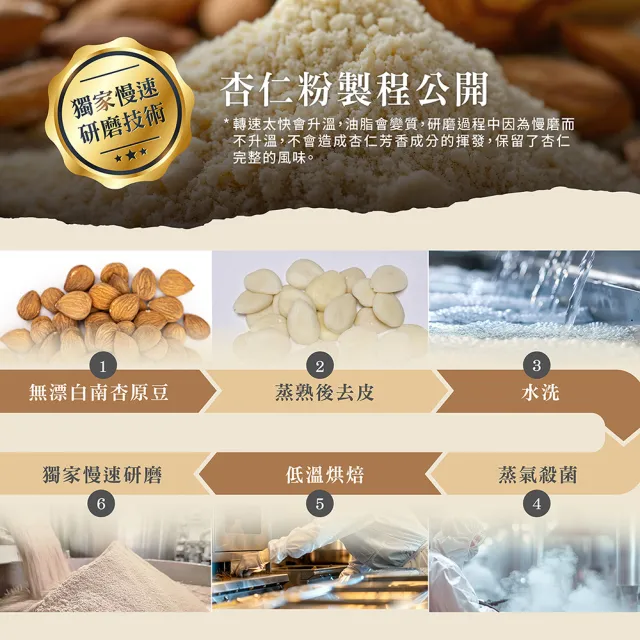 【紅布朗】香醇杏仁粉 350gX3罐(無加糖 無香精 無奶精)