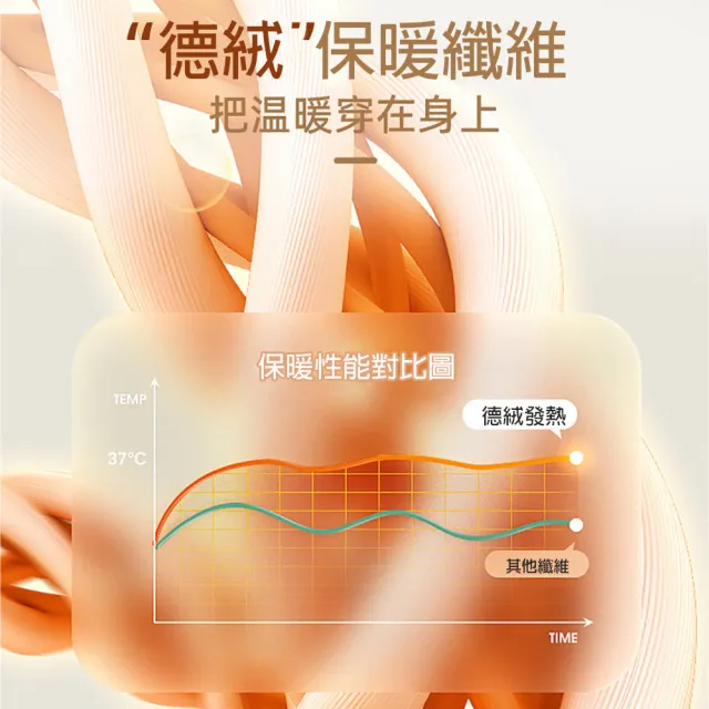 【莎邦婗】1套組蠶絲羊毛加厚保暖衣圓領長袖套裝恆溫發熱衣男女多色選(雙重蓄暖/睡衣/抗寒必備 8007)