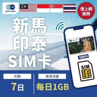 【新馬印泰上網 SIM卡】7天方案 每日1GB降速喫到飽 4G高速上網SIM卡(隨插即用、熱點分享、新馬印泰網絡卡)