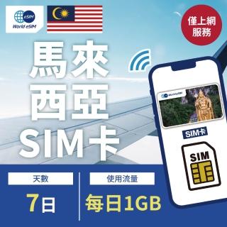 【World eSIM】7天方案 每日1GB降速喫到飽 4G高速上網SIM卡(隨插即用、熱點分享、馬來西亞網絡卡)