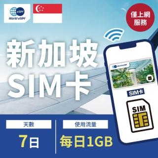 【新加坡上網 SIM卡】7天方案 每日1GB降速喫到飽 4G高速上網SIM卡(隨插即用、熱點分享、新加坡網絡卡)