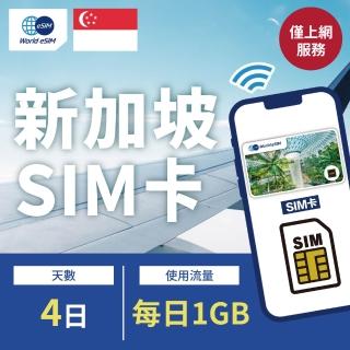 【新加坡上網 SIM卡】4天方案 每日1GB降速喫到飽 4G高速上網SIM卡(隨插即用、熱點分享、新加坡網絡卡)