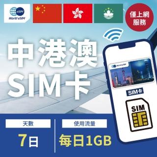 【中港澳上網 SIM卡】中國/香港/澳門 7天方案 每日1GB降速喫到飽SIM卡(隨插即用、熱點分享、中港澳網絡卡)