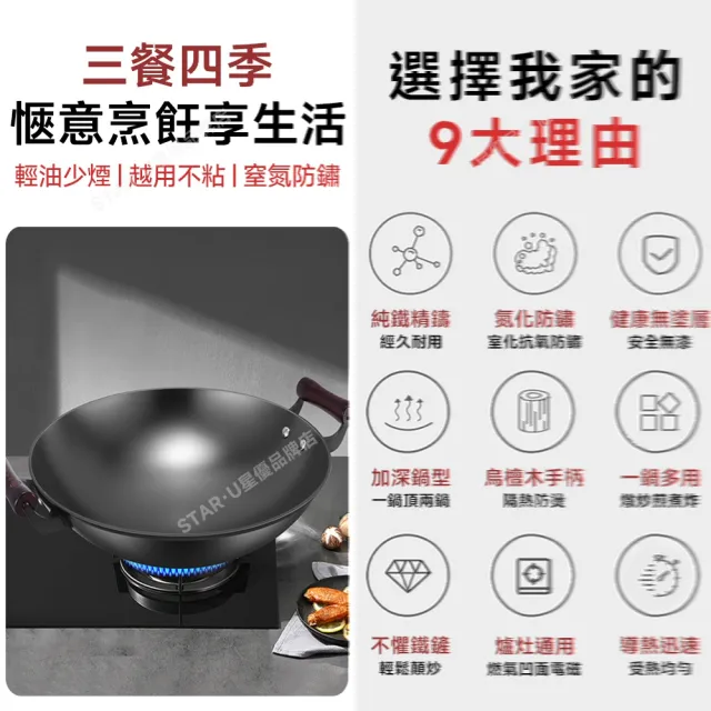 【常隆】老式鐵鍋 已開鍋無塗層 雙耳生鐵炒鍋 炒菜鍋(44cm圓底炒鍋 燃氣電磁爐通用)
