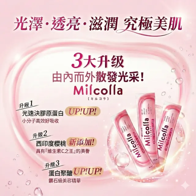 【Suntory 三得利】蜜露珂娜Milcolla膠原蛋白粉2盒(共60包_原廠購入有防偽標籤)