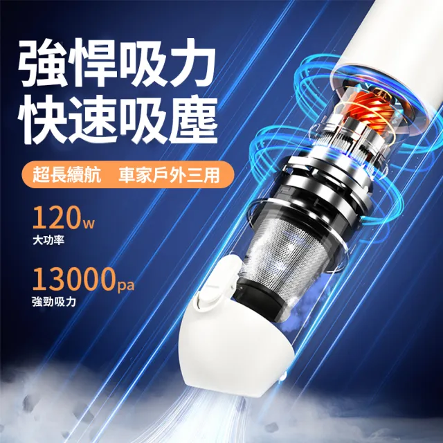 【小不記】手持吸塵器 車用吸塵器 桌面吸塵器 無線吸塵器 車載吸塵器 小型迷你吸塵器 強勁吸力 輕巧便捷