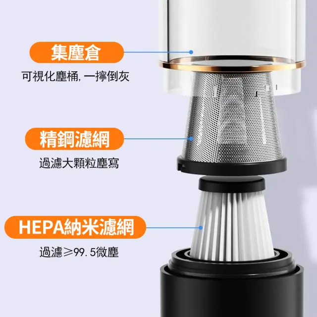 【小不記】手持吸塵器 車用吸塵器 桌面吸塵器 無線吸塵器 車載吸塵器 小型迷你吸塵器 強勁吸力 輕巧便捷