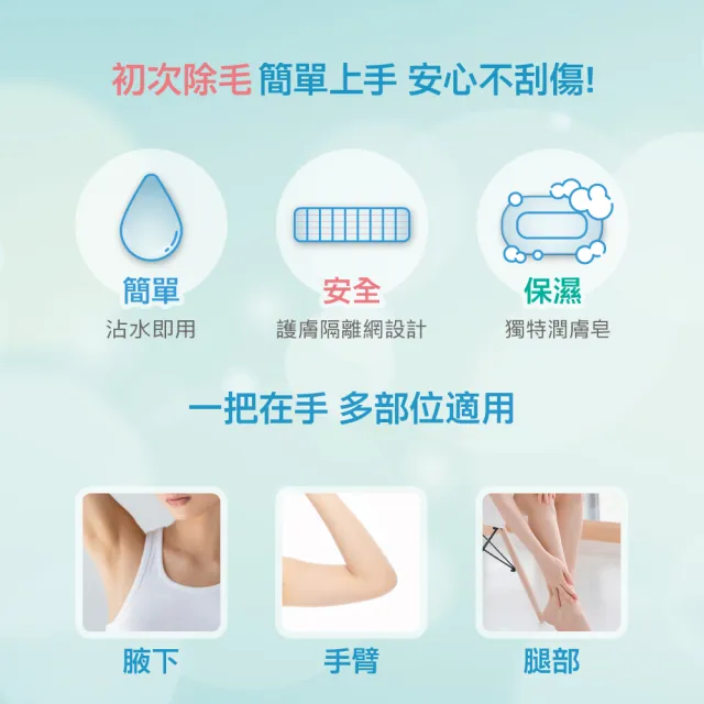 【Schick 舒適牌】舒芙仕女 除毛刀 1刀把2刀片(敏感肌/中性肌/乾燥肌)