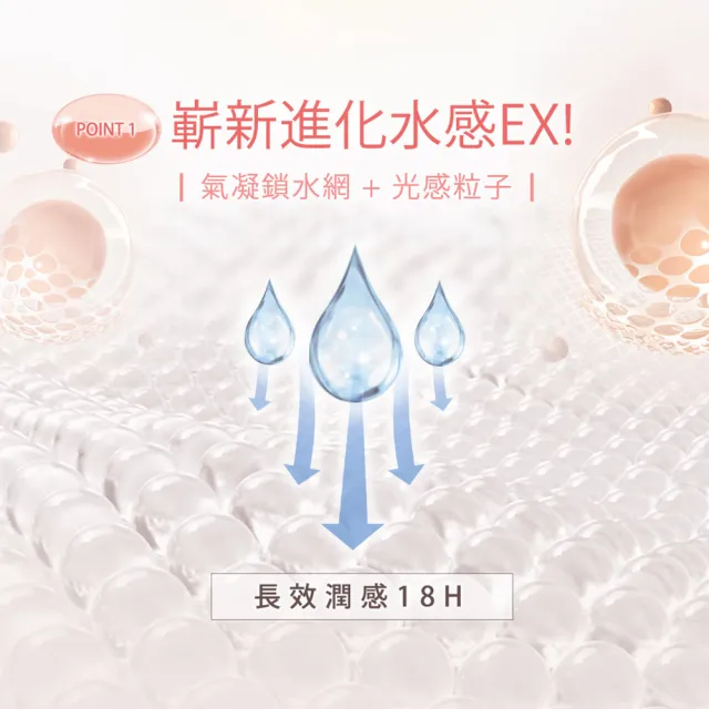 【SHILLS 舒兒絲】超水感裸肌濾鏡素顏霜2入(牛奶霜小姐不熙娣推薦)