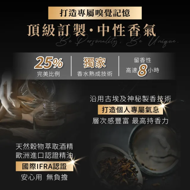 【LAFA天堂費洛香】中性香水(任選2款香水．享77折)