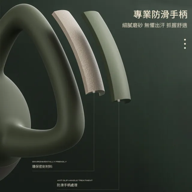 【灰熊厲害】10KG潮時尚工業風軟壺鈴 贈防滑露指手套一雙(軟式壺鈴 深蹲翹臀重訓 健身啞鈴)
