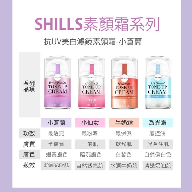 【SHILLS 舒兒絲】抗UV美白濾鏡小蒼蘭素顏霜＋仙氣濾鏡ＵＶ裸光小仙女素顏霜SPF50★★★