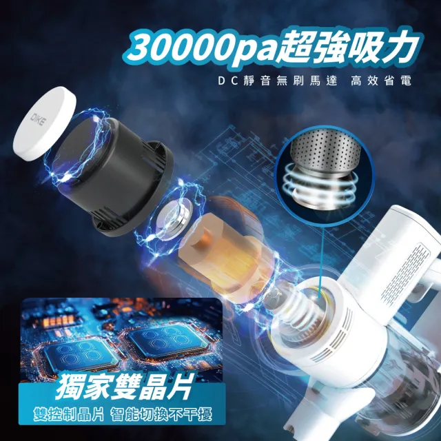 【DIKE】旗鑑款-淨速吸All In One無線手持乾溼吸塵器 含除蹣刷頭 洗地刷頭