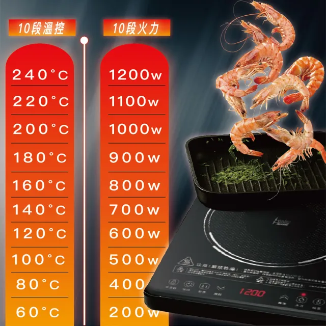 【SAMPO 聲寶】薄型IH變頻電磁爐(KM-TA12Q)