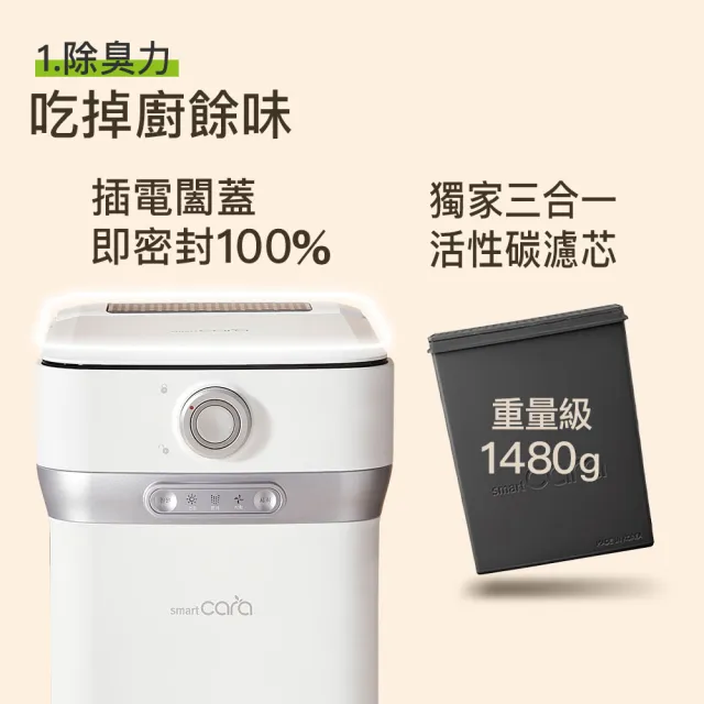 【SmartCara】韓國廚餘怪獸 靜音除味廚餘機(韓國製造★黑白大廚指名廚餘機)