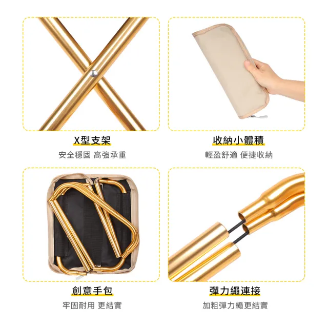【SUNORO】2入組 鋁合金露營用手包折疊椅 免組裝戶外便攜筆袋休閒椅 釣魚小板凳(釣魚椅/露營椅/戶外野餐)