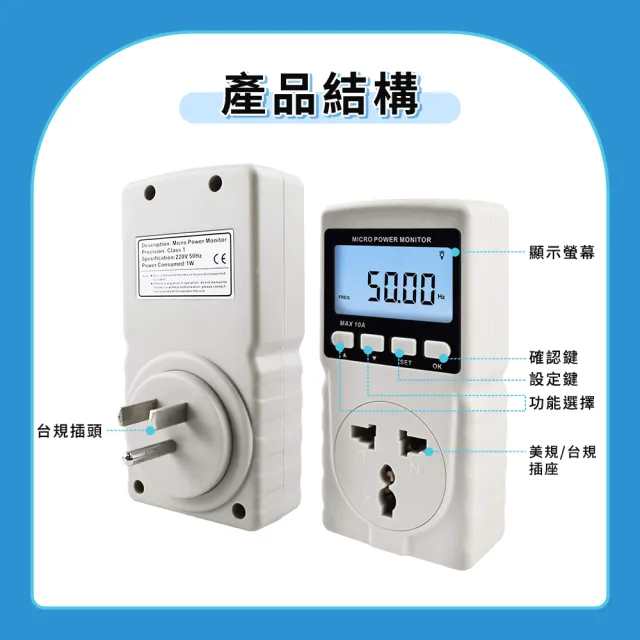 【SMILE】用電度數紀錄器 家庭用電量紀錄 隨插即測 電器功率監控儀 165-MPM(電力監測儀 功率計 計算用電)