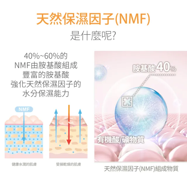 【韓國 Cosme Chef】瑪格利酒粕嫩白面膜皂110g(白團子/洗面皂/保濕透亮)