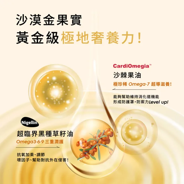 【Wedar 薇達】超臨界沙棘果油 12盒組(30顆/盒.素食魚油.omega.沙棘果.黑種草籽.循環保健.純素)