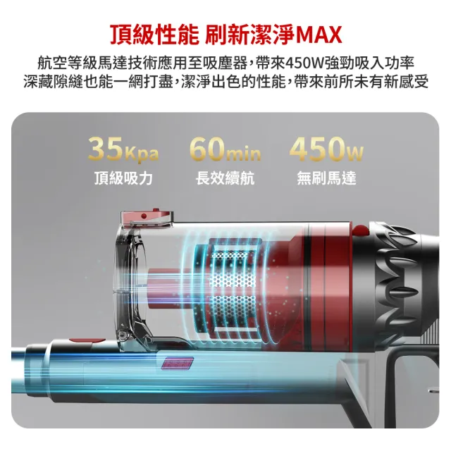 【DIKE】除塵刷頭款-淨速吸All In One V2高續航無線手持吸塵器(自動集塵/超強續航)