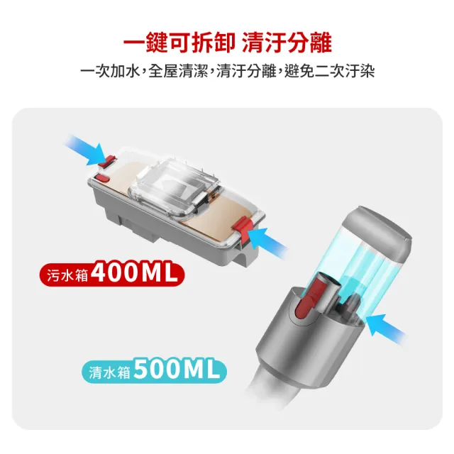 【DIKE】洗地刷頭款-淨速吸All In One V2高續航無線手持吸塵器(自動集塵/綠光顯塵)
