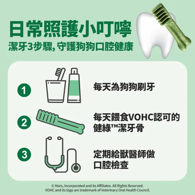 【Greenies 健綠】moPro限定 狗潔牙骨 綜合口味原味、藍莓、薄荷 36oz 二入組(寵物/潔牙骨/狗食)
