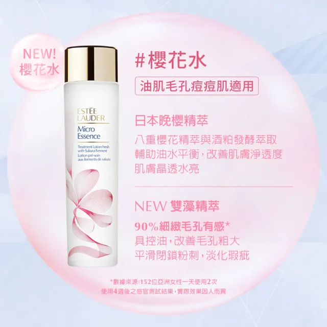 【Estee Lauder 雅詩蘭黛】微分子肌底原生露/櫻花版200ml任選(新上市/化妝水/水精華)