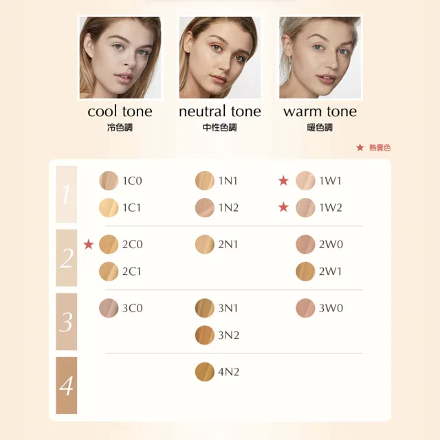 【Estee Lauder 雅詩蘭黛】粉持久完美持妝粉底SPF10/PA++30ml兩入