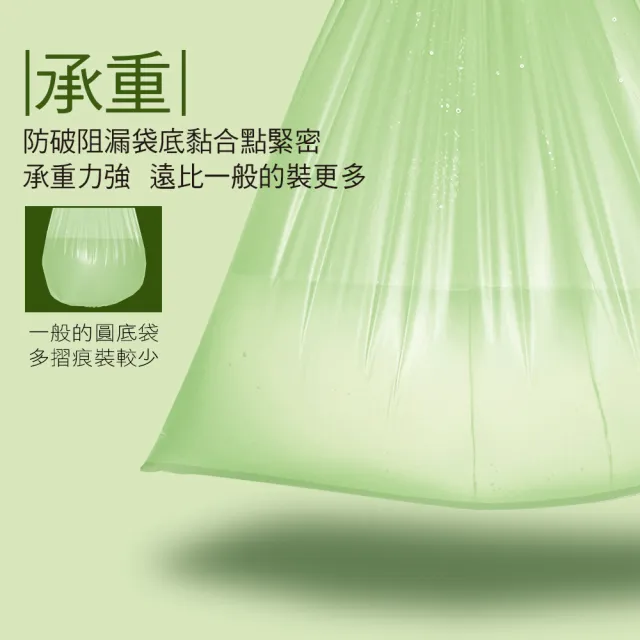 【家簡塵除】防漏抗蟑檸檬香氛環保垃圾袋-中M 3捲入(共54張±3張/20L)