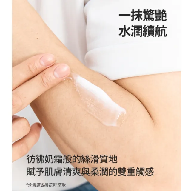 【Skybottle】韓國頂級香氛身體乳300ml-4款任選(白花漫雨/清甜香柚/無花果園/星空茉莉)