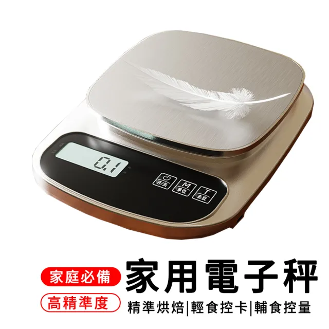 【2026】電子磅秤推薦ptt》10款高評價人氣品牌排行榜 | 好吃美食的八里人
