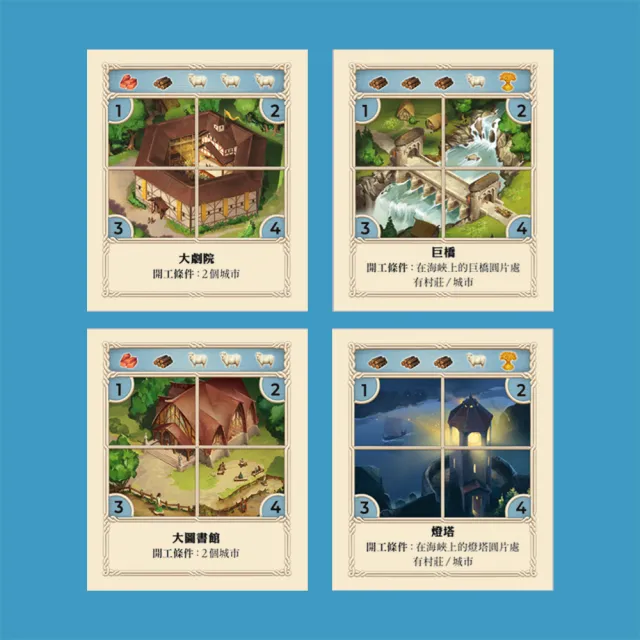 【新天鵝堡桌遊】卡坦島海洋擴充版 Catan Seafarer Expansion(經典必備款)