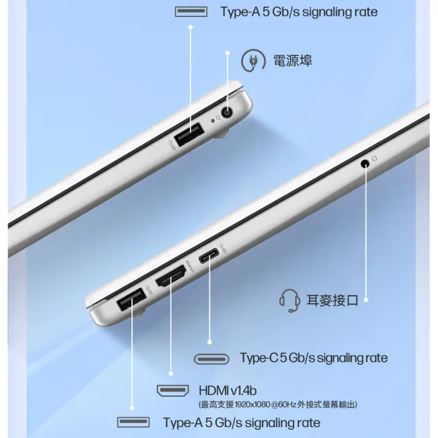 【HP 惠普】M365★15吋R5-7520U輕薄效能筆電(15-fc0767AU/16G/512G/W11/星河銀)
