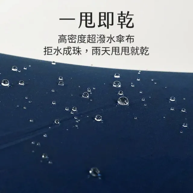 【雨傘王】BigRed型男 快乾傘布  自動傘 折疊傘 防潑水 快乾 抗風傘骨 1-2人撐(終身免費維修*)