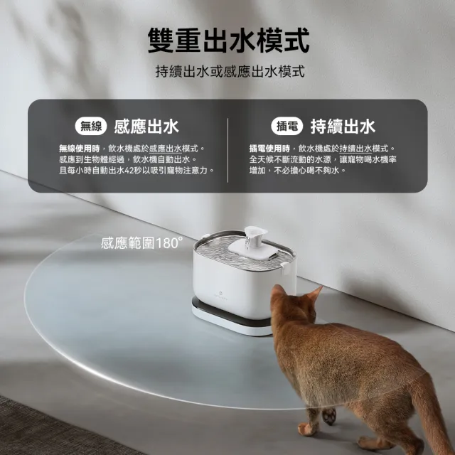 【PETLIBRO】清泉無線寵物飲水機 充電款(無線使用 雙出水模式 水電分離)