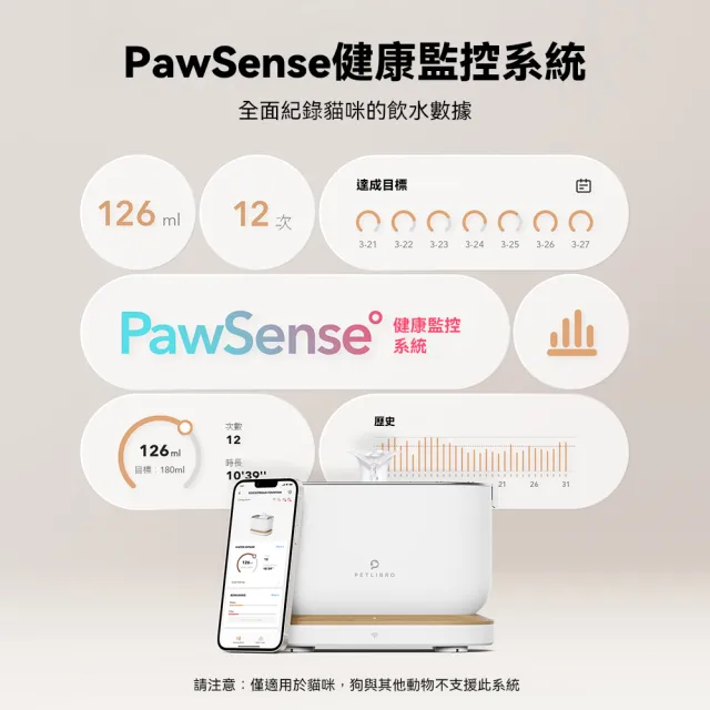 【PETLIBRO】清泉寵物飲水機 智能款(2.5L偵測寵物飲水量 APP監控 智能出水 寵物飲水機 飲水機)