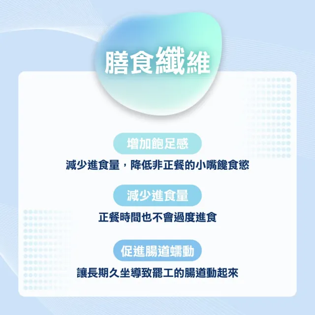 【統一AB】AB纖菌素 益生菌菌粉*4入 雷特氏B菌(一入30包/膳食纖維、益生菌、活性酵素)