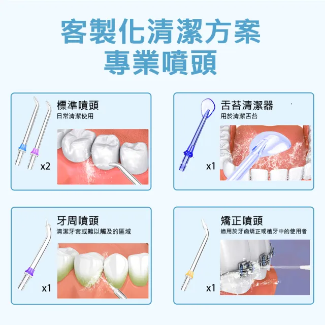 【H2O】多功能便攜沖牙機(電動冲牙器/洗牙器/潔牙機/牙線/沖齒機/刷牙機/牙套)